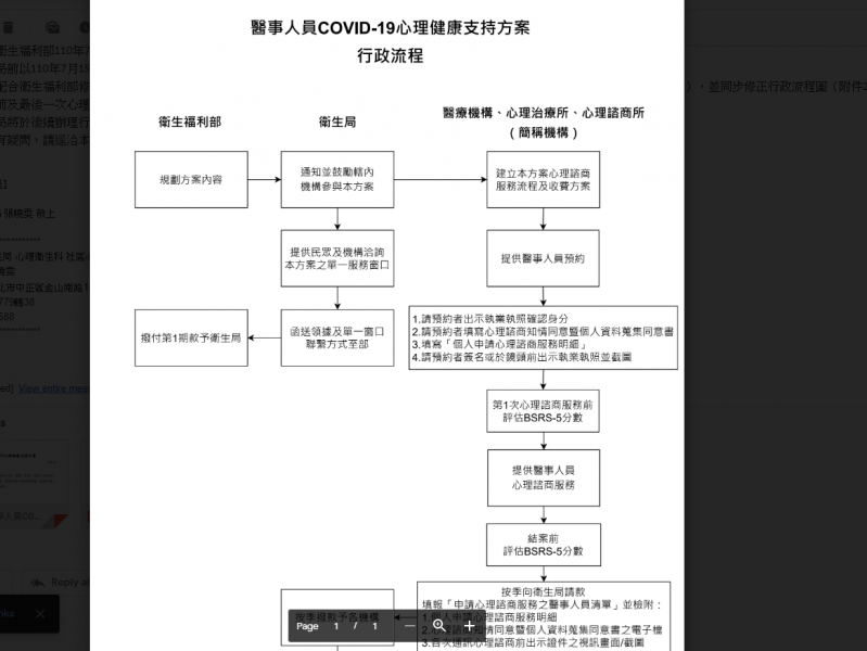 聊聊心理治療所提供「醫事人員COVID-19心理健康支持方案」，歡迎醫事人員預約線上線下心理諮商