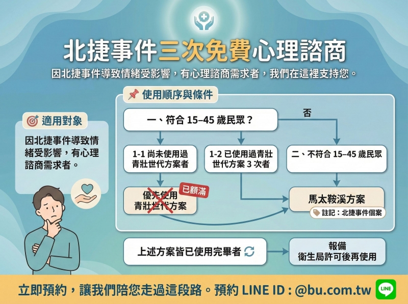  台北市捷運隨機襲擊事件免費心理諮商 